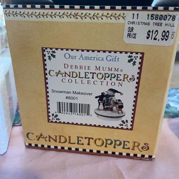 Candletopper Snowman Makeover #8001 Debbie Mumm Collection - Picture 5 of 9